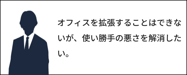 うちの会社にちょうどいい執務室や会議室の広さは？